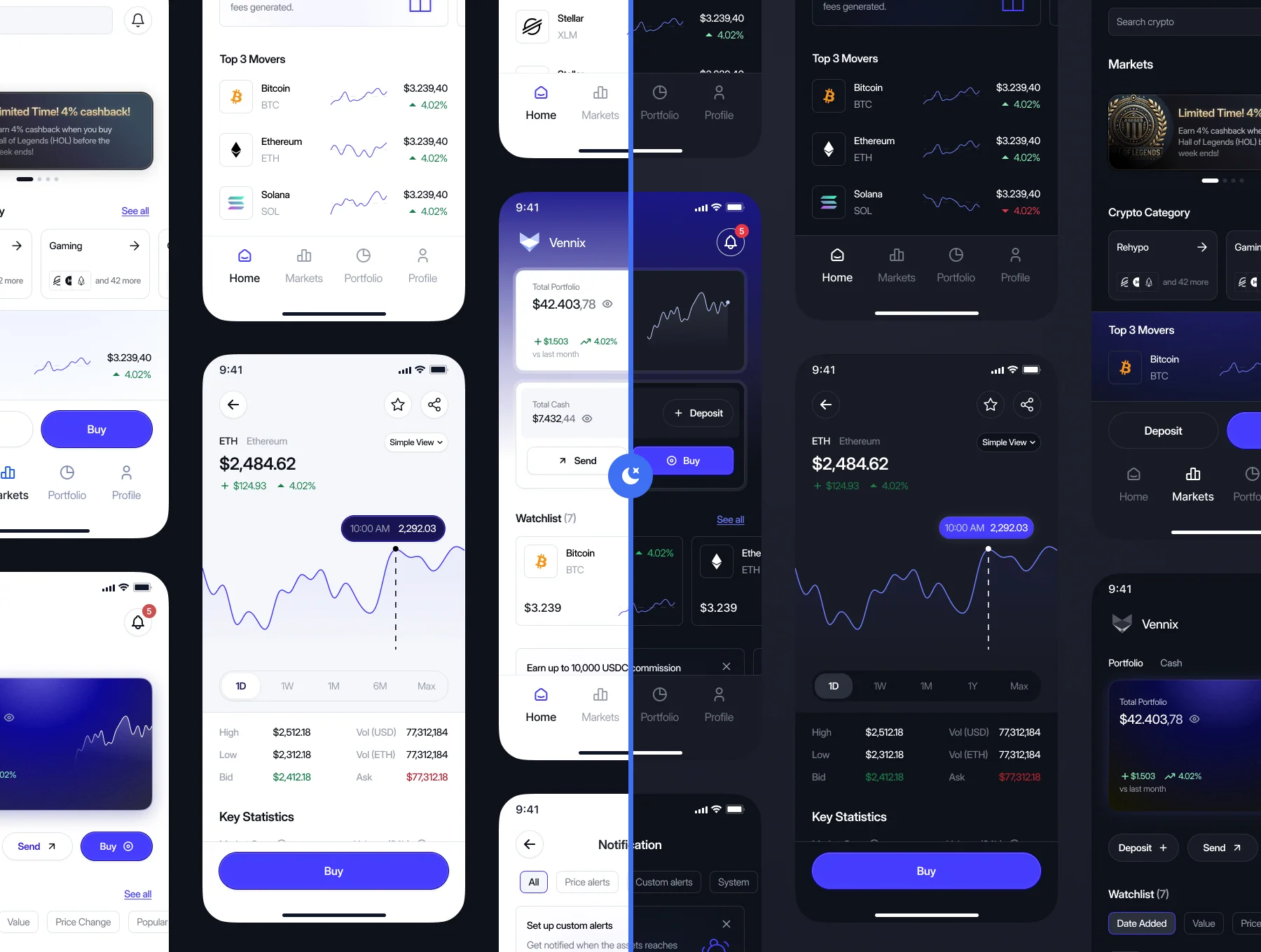 Zennix - Crypto & Web3 App UI Kit 6