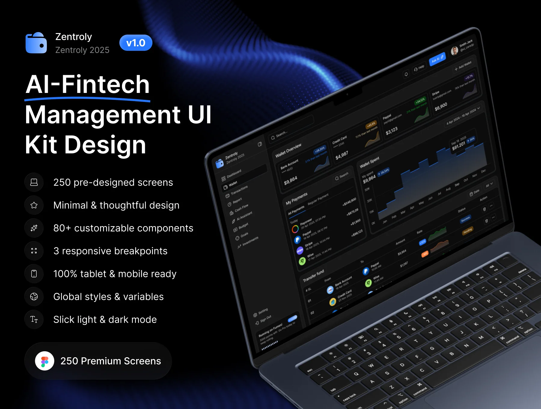 Zentroly AI-Powered Fintech Web And Mobile UI Kit