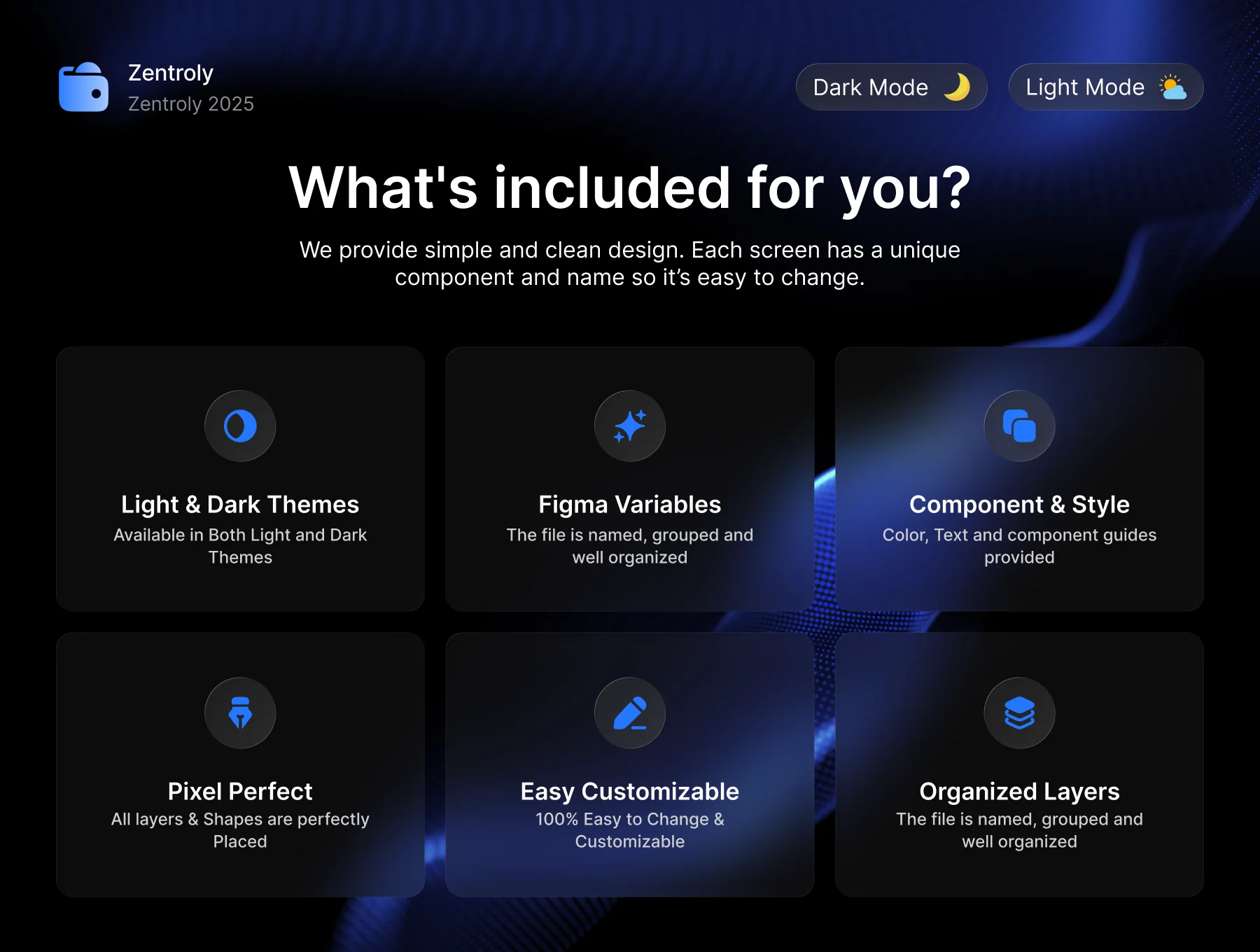 Zentroly  AI-Powered Fintech Web And Mobile UI Kit 2