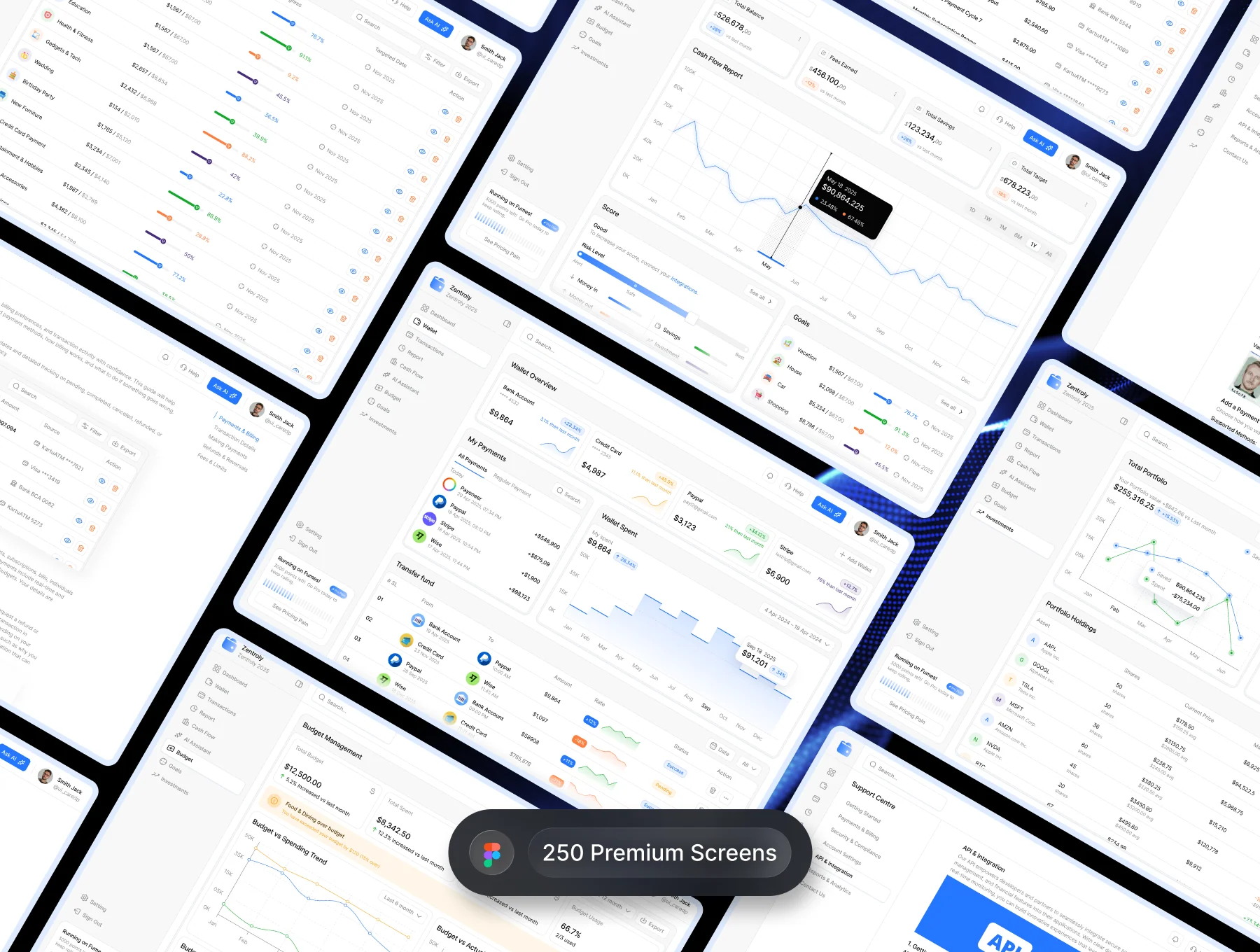 Zentroly  AI-Powered Fintech Web And Mobile UI Kit 3