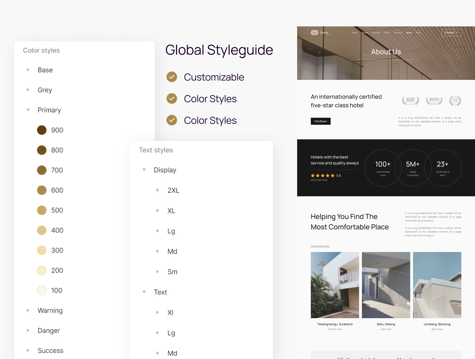 Zerra - Hotel Booking Website 4