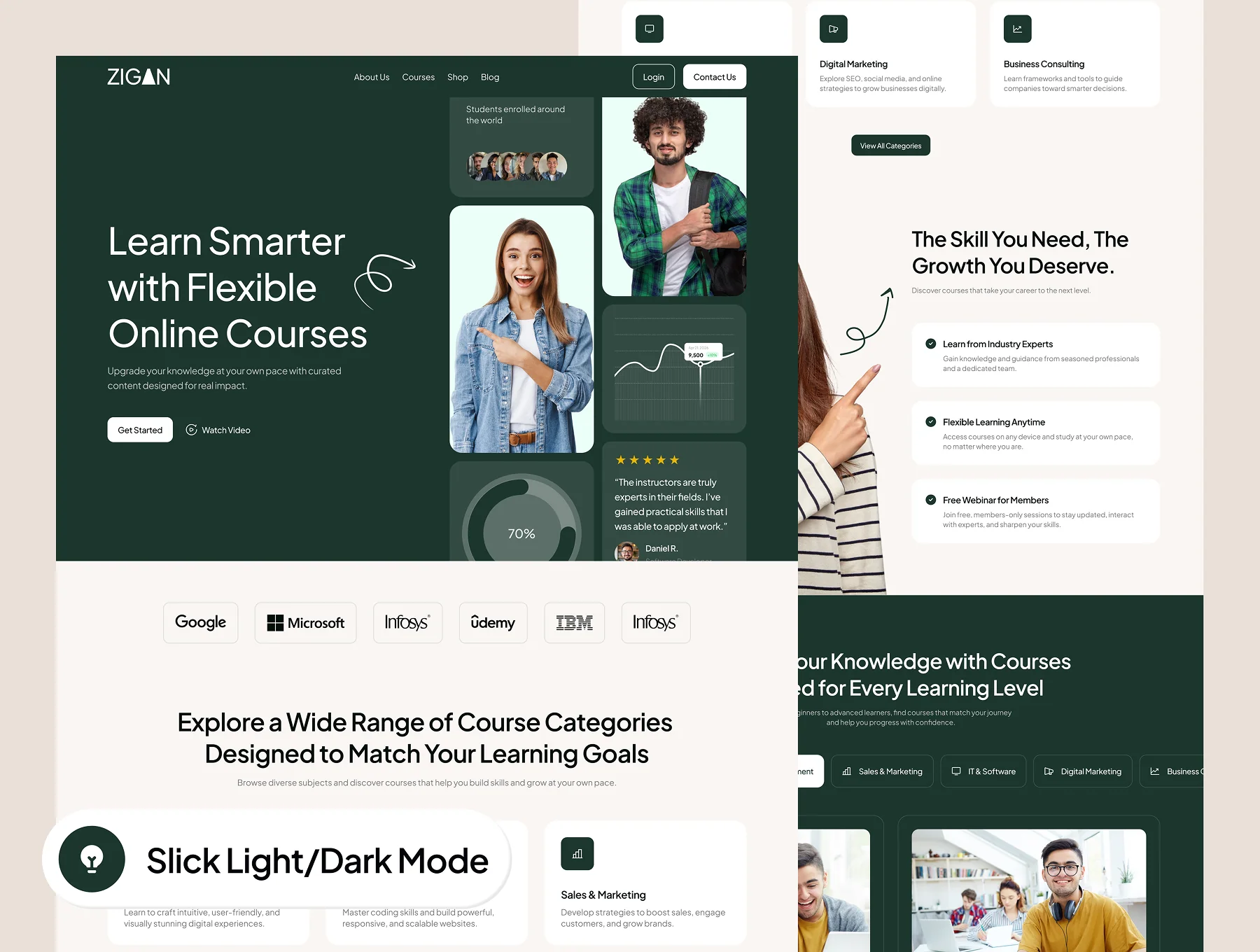 ZIGAN - Elearning Online Course Website UI Kit 4