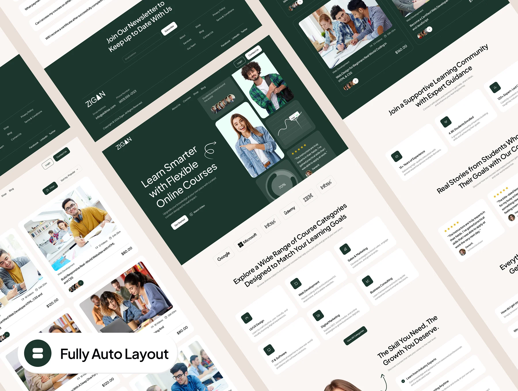 ZIGAN - Elearning Online Course Website UI Kit 6