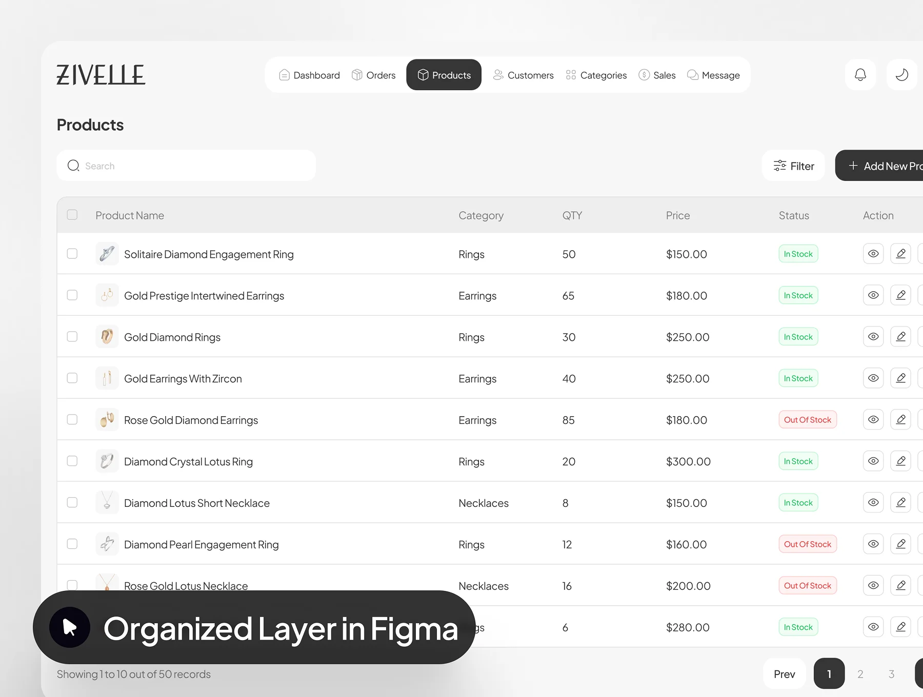ZIVELLE - Jewellery Ecommerce Dashboard Admin UI Kit 6