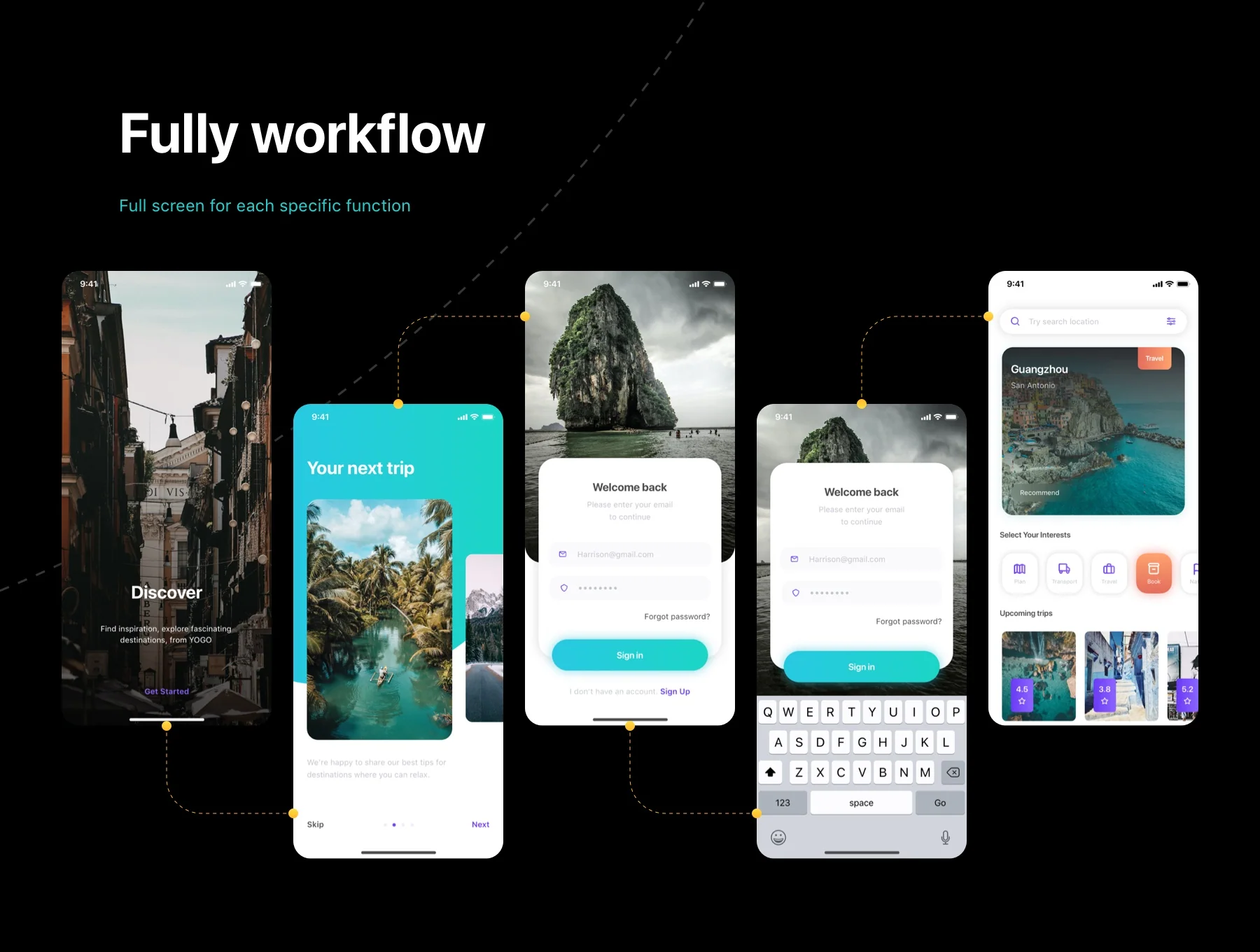 Zoey Trip - Travel App UI Kit 3