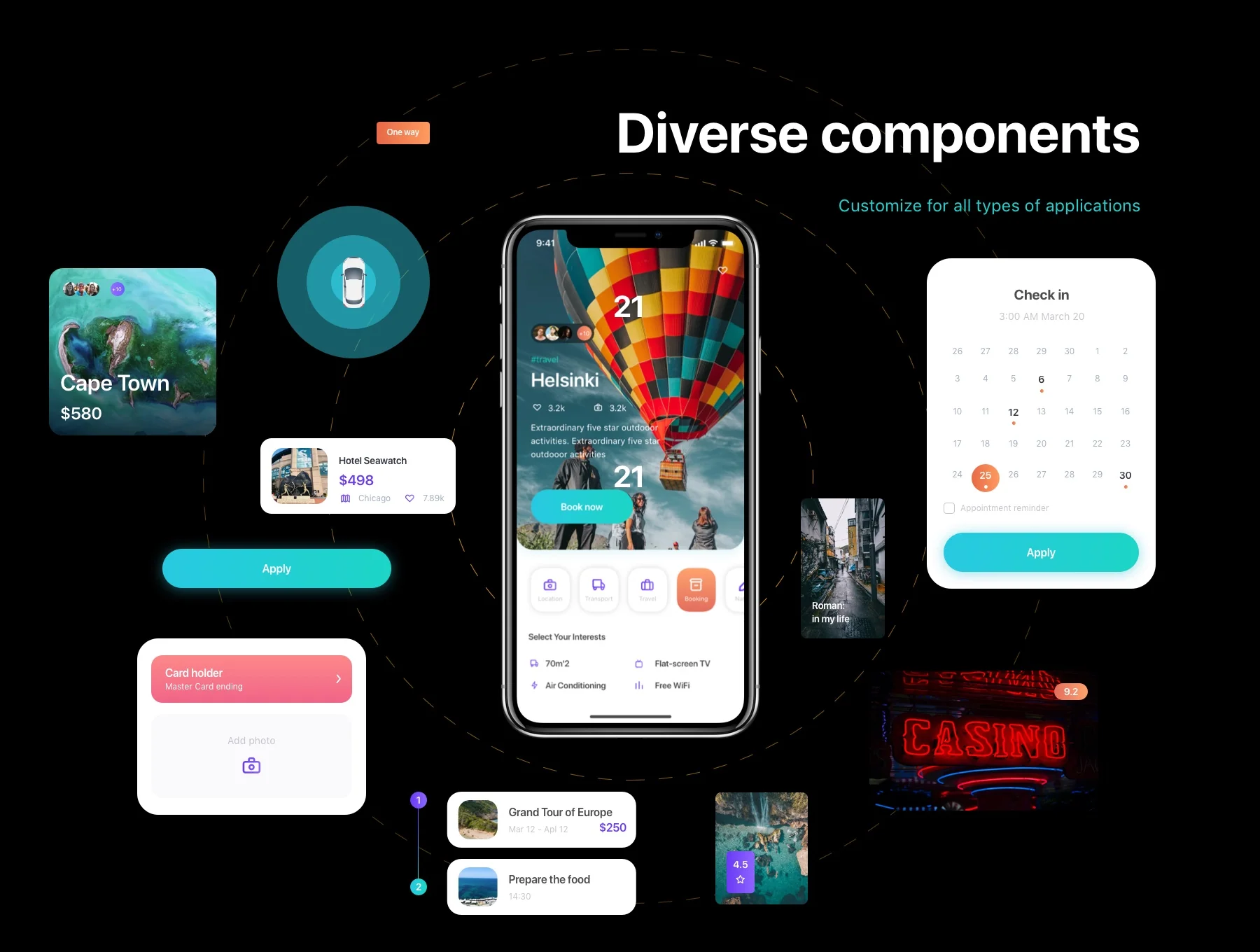 Zoey Trip - Travel App UI Kit 4