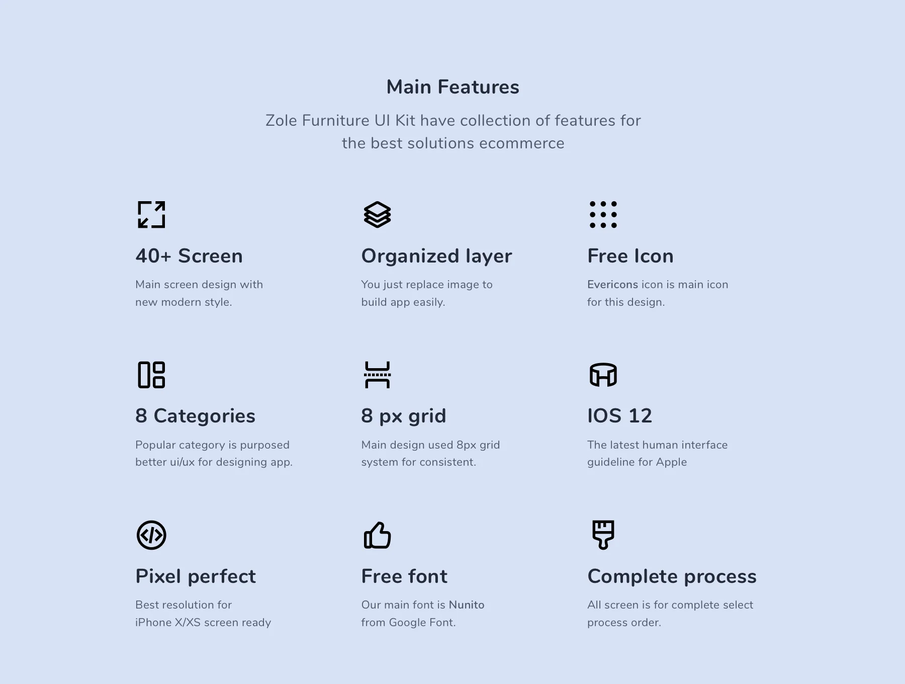 Zole Furniture UI Kit 2