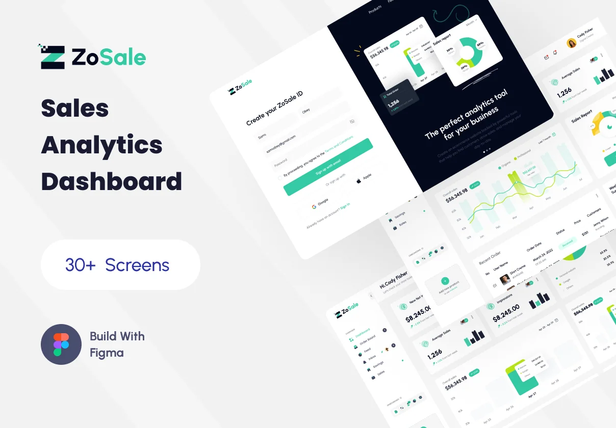 ZoSale-Sales Analytics Dashboard