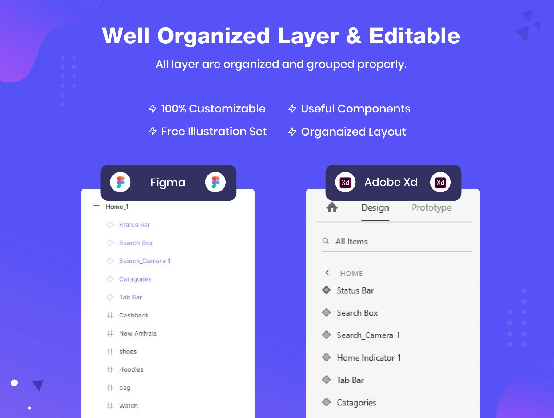 Zoyota | eCommerce App UI Kit 4