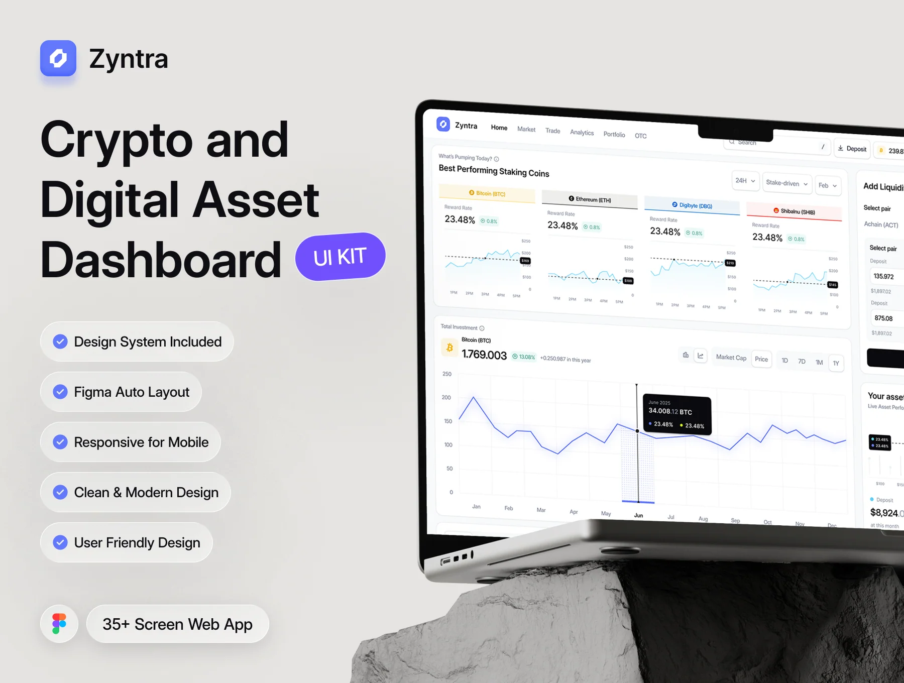 Zyntra – Web3 & Crypto Dashboard UI Kit