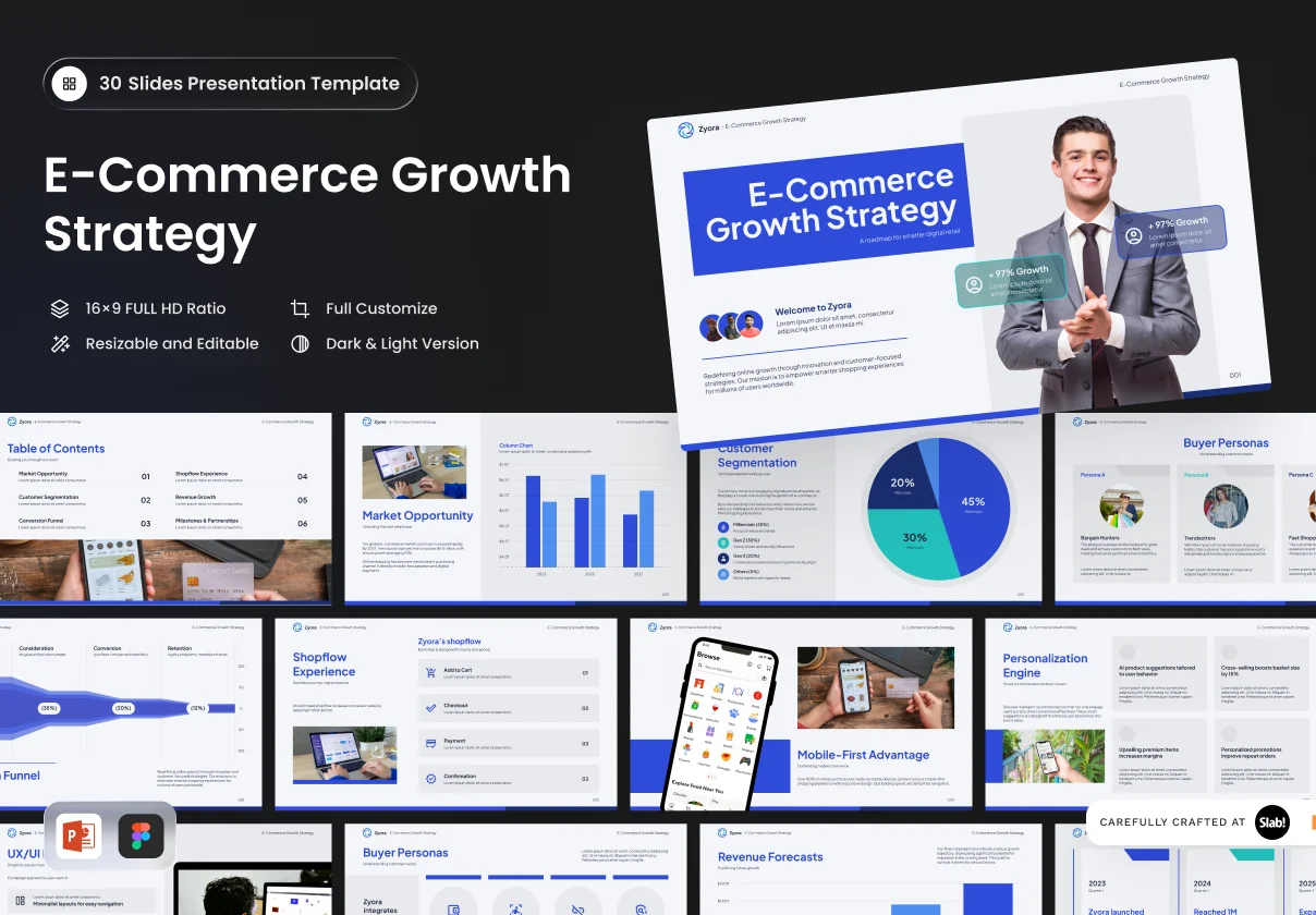 Zyora - E-Commerce Growth Strategy PowerPoint Presentation