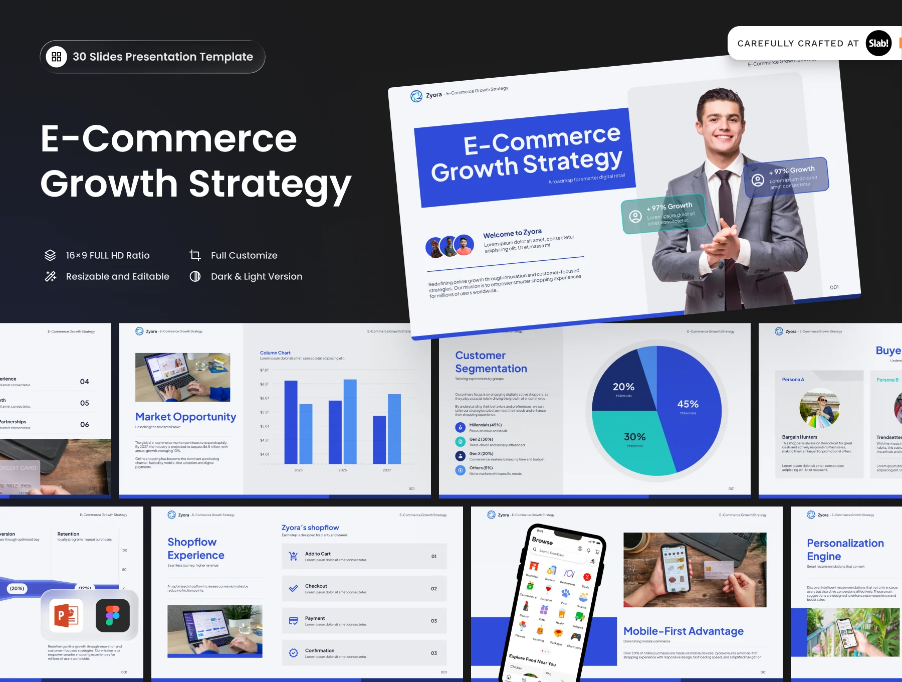 Zyora - E-Commerce Growth Strategy PowerPoint Presentation
