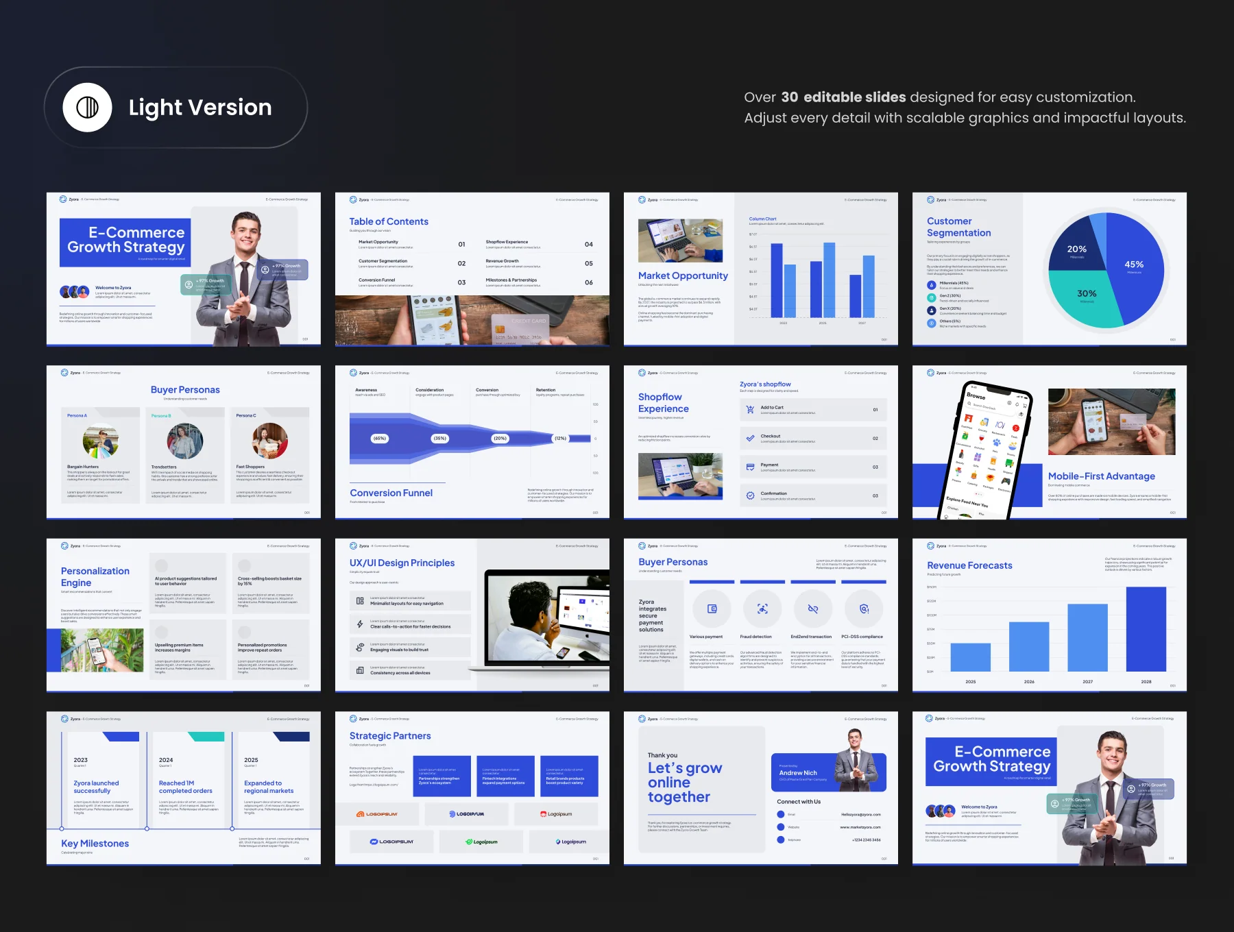 Zyora - E-Commerce Growth Strategy PowerPoint Presentation 4