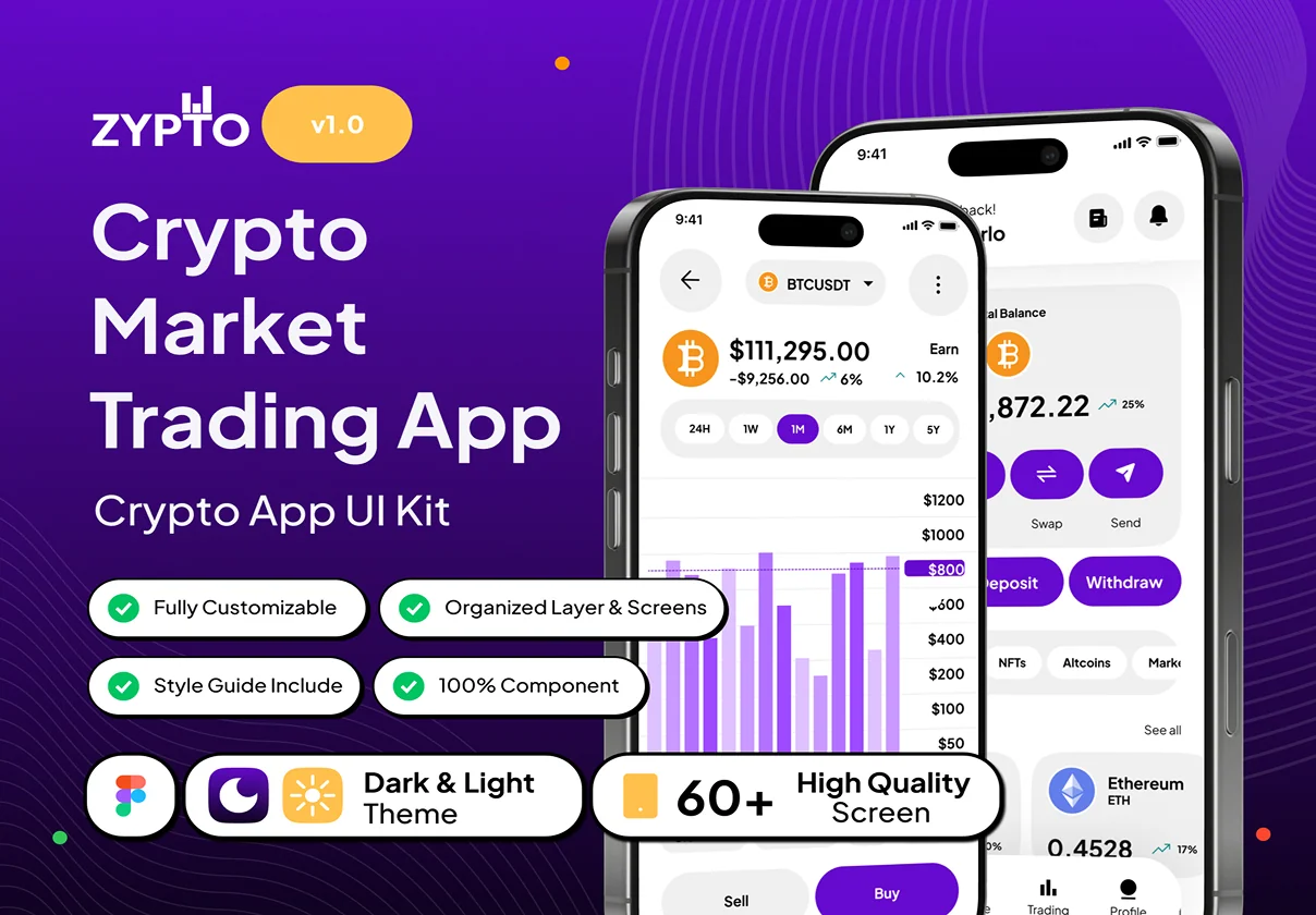 Zypto - Mobile Crypto Trading App Ui Kit