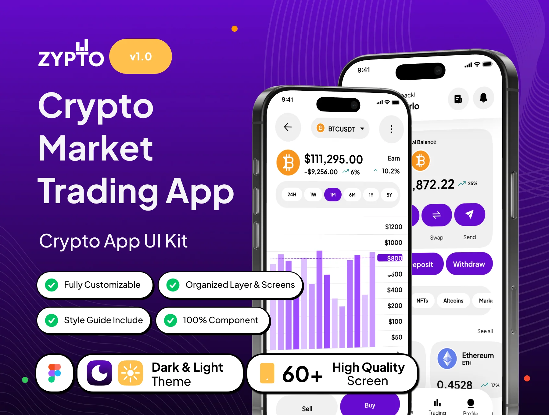 Zypto - Mobile Crypto Trading App Ui Kit