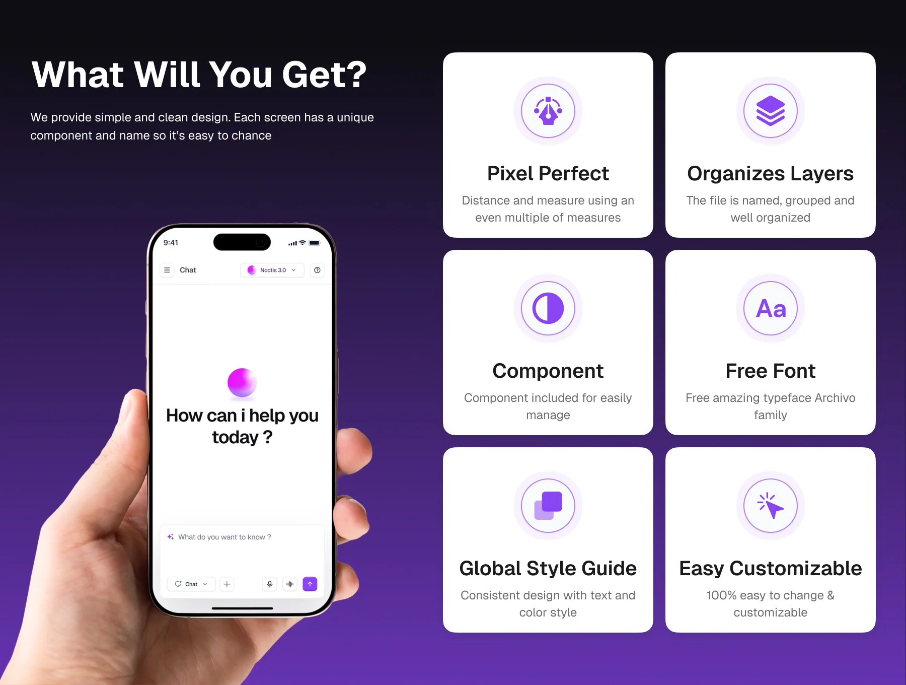 Zyra – Coded Chat AI Dashboard 2