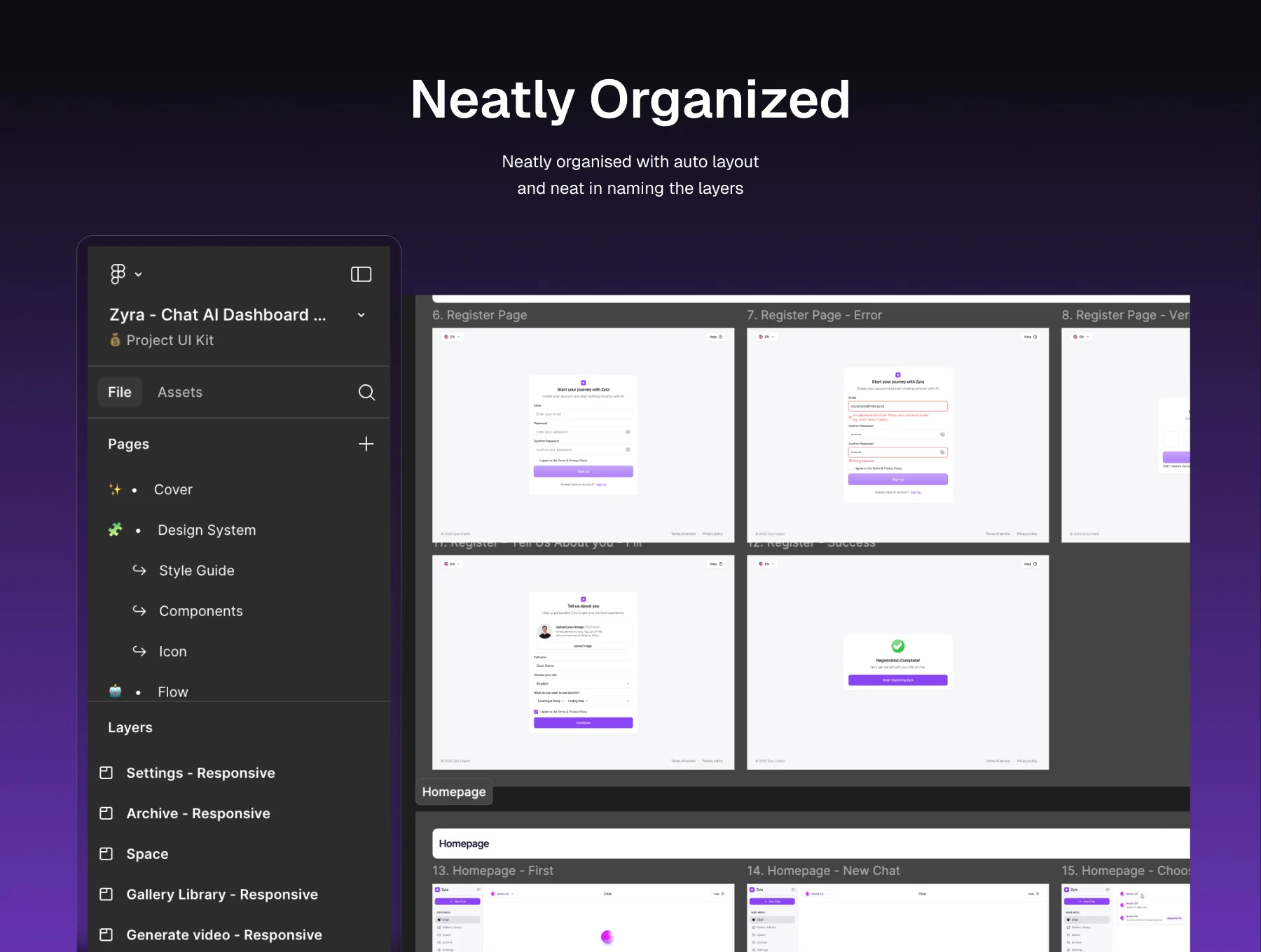 Zyra – Chat AI Dashboard UI Kit 4